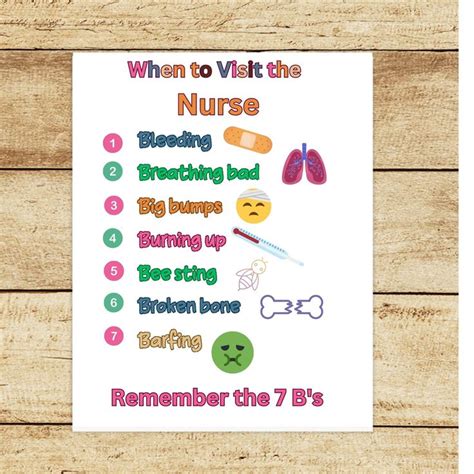 7 b's school nurse|When to See the Nurse Guide for Teachers .